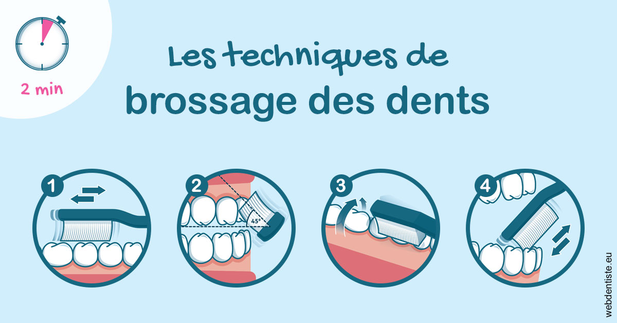https://dr-clot-didier.chirurgiens-dentistes.fr/Les techniques de brossage des dents 1