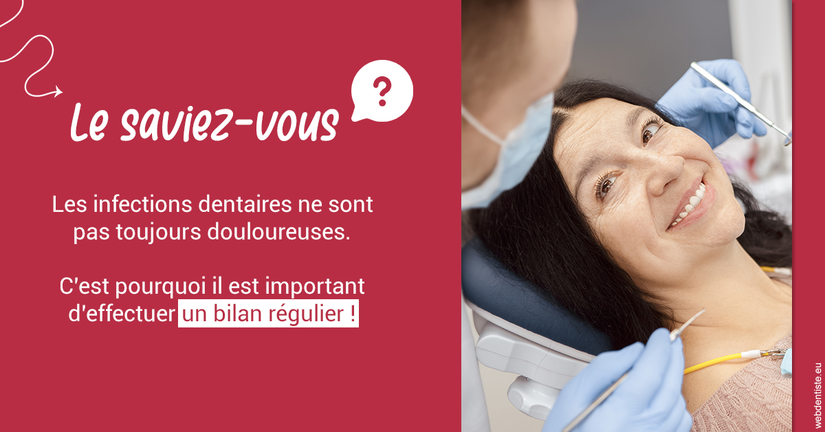 https://dr-clot-didier.chirurgiens-dentistes.fr/T2 2023 - Infections dentaires 2