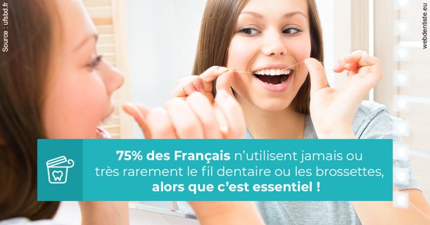 https://dr-clot-didier.chirurgiens-dentistes.fr/Le fil dentaire 3