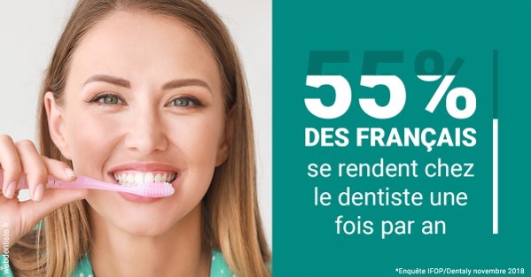 https://dr-clot-didier.chirurgiens-dentistes.fr/55 % des Français 2