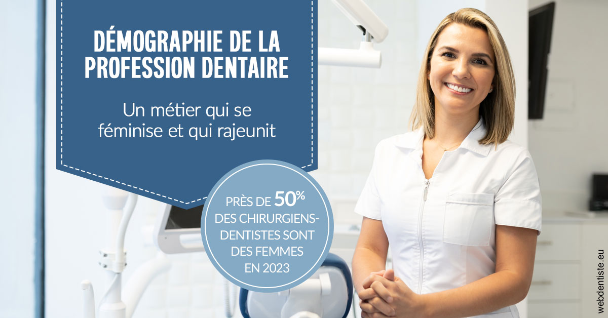 https://dr-clot-didier.chirurgiens-dentistes.fr/Démographie de la profession dentaire 1