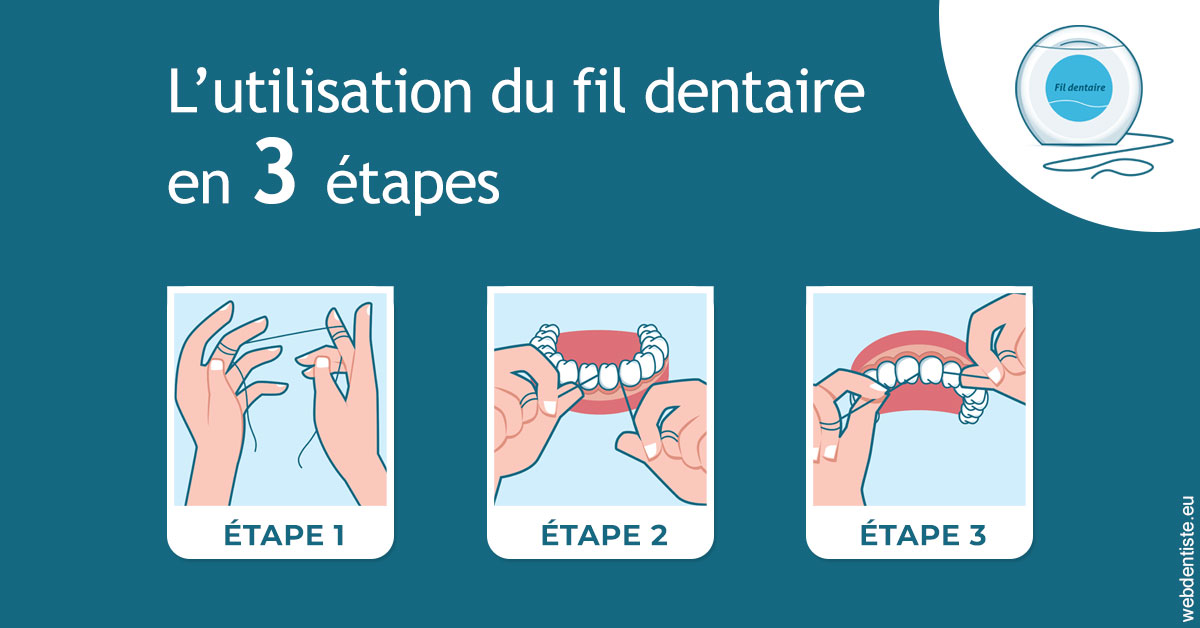 https://dr-clot-didier.chirurgiens-dentistes.fr/Fil dentaire 1